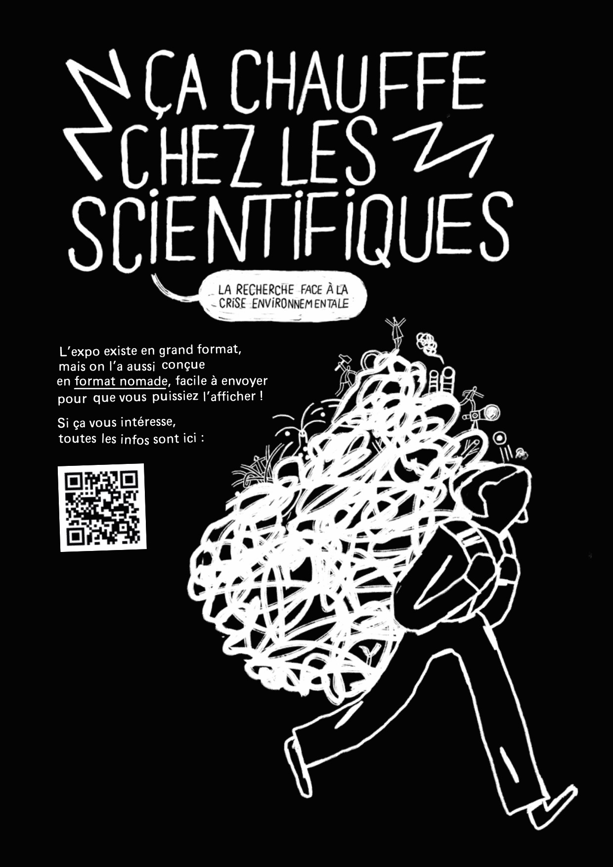 exposition Ça chauffe chez les scientifiques